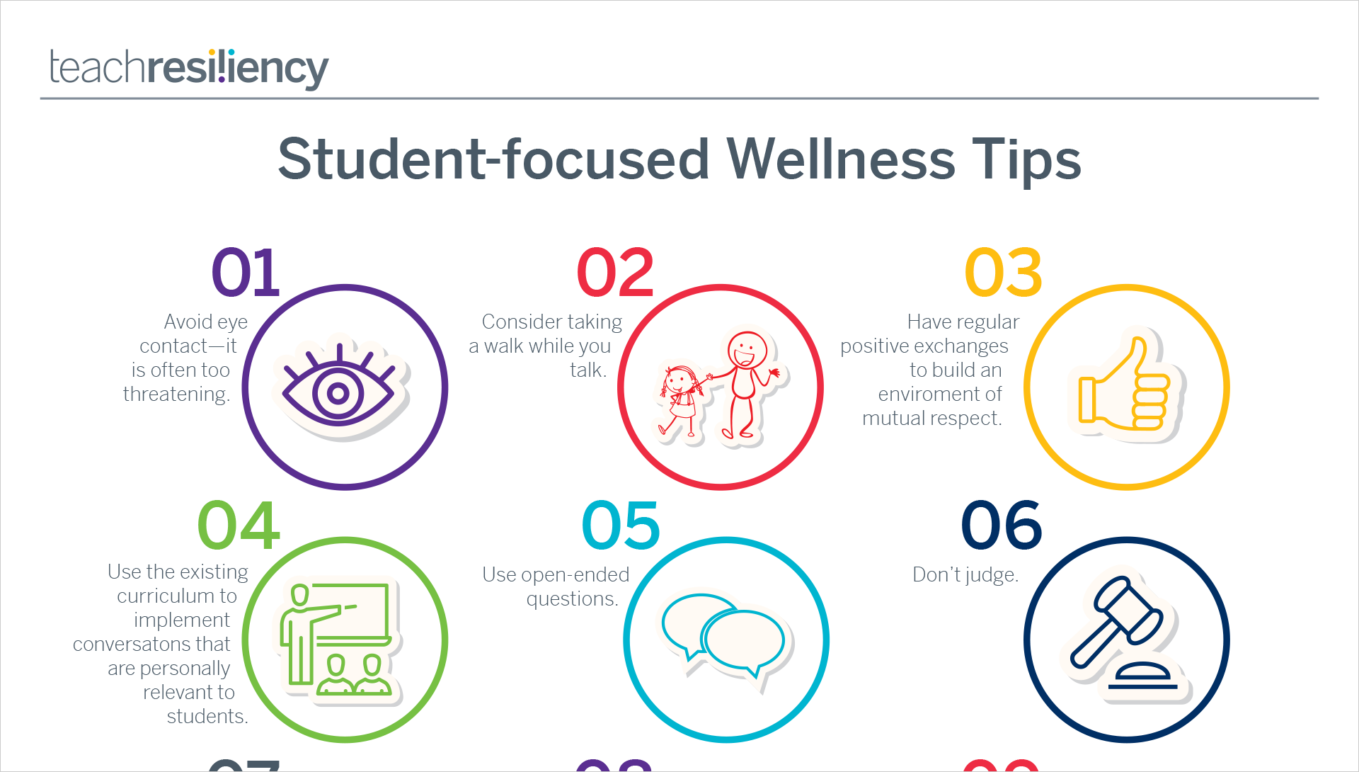 5 Ways Universities Support Student Wellness - Techy Junction